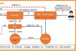 阿隆-戈登表现出色！约基奇：没有他 球队就不会那么出色